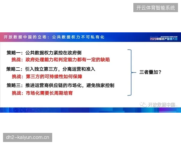 体育赛事转播授权体系正式告别单一买断,进入基于实时数据监测的动态定价阶段 体育赛事转播授权体系正式告别单一买断,进入基于实时数据监测的动态定价阶段